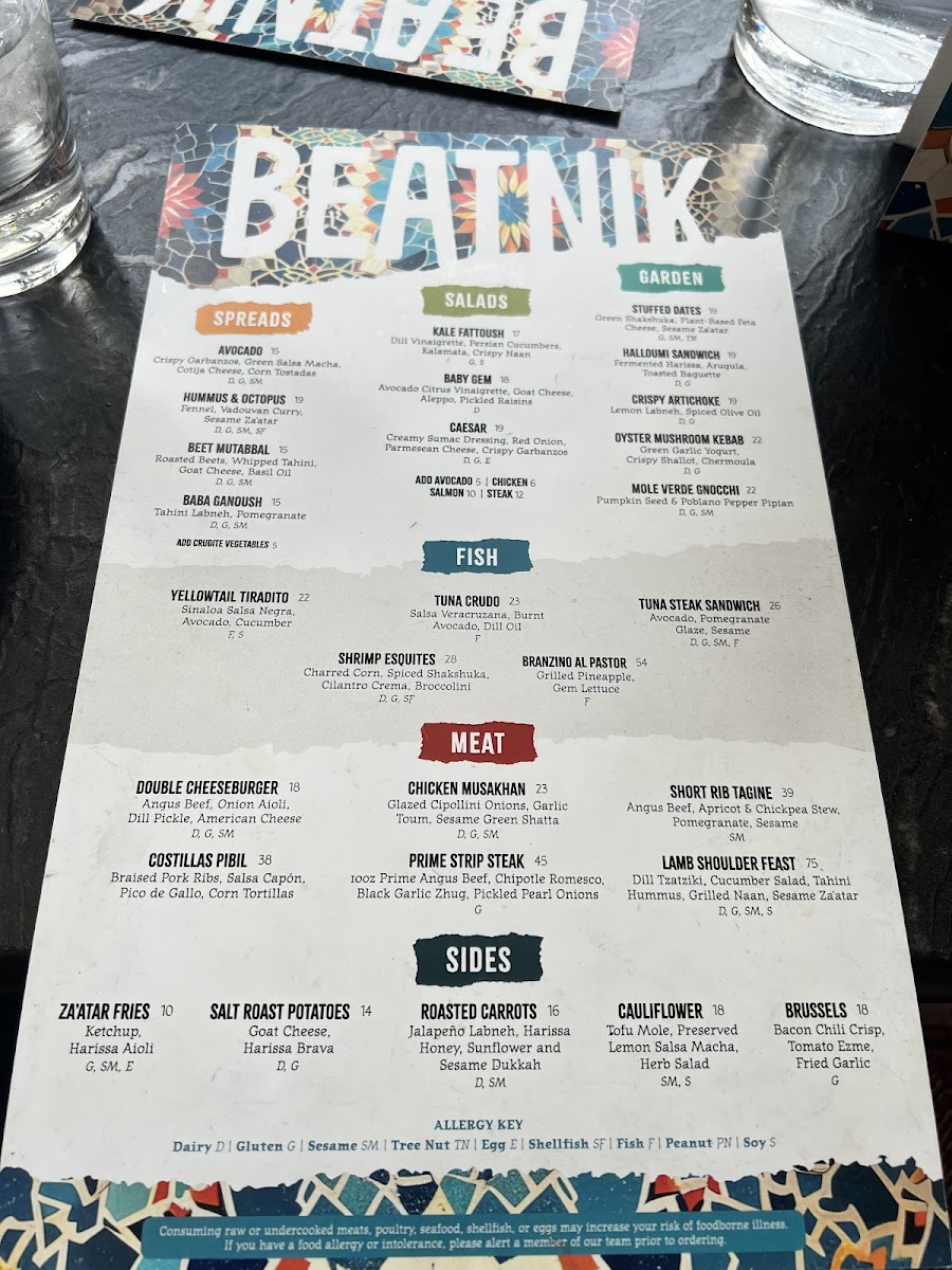 Beatnik On The River Menu - Image 2