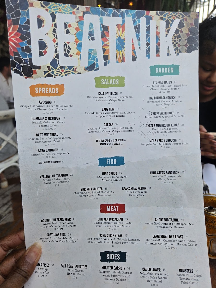 Beatnik On The River Menu - Image 3