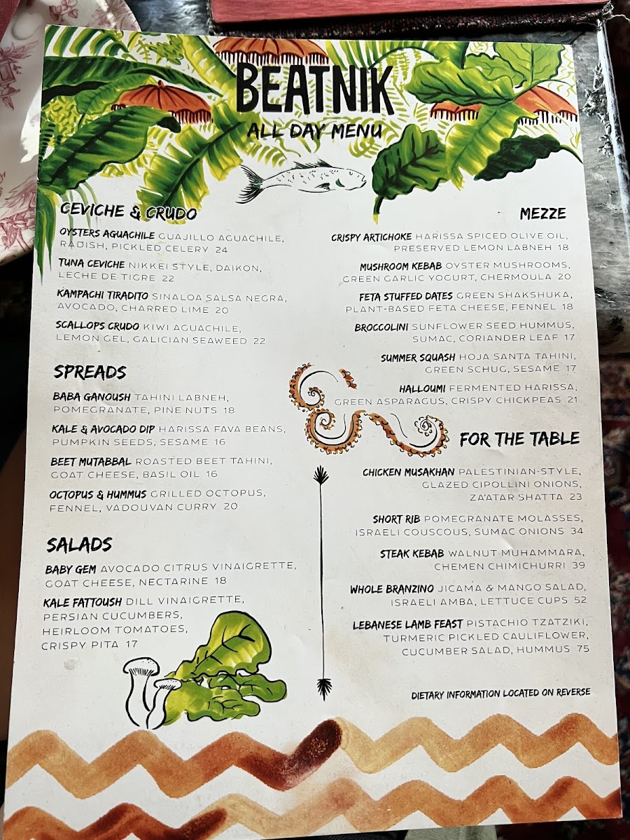 Beatnik On The River Menu - Image 5